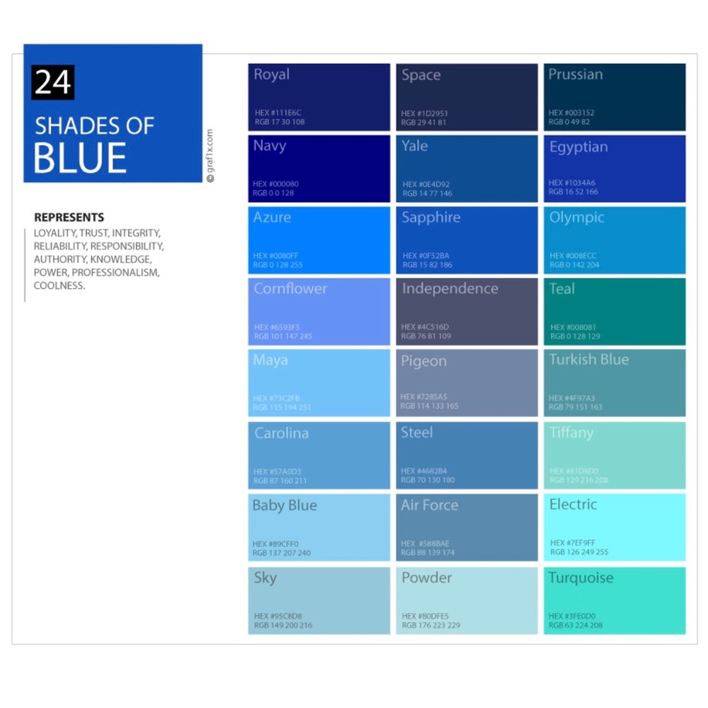 Closet Colors 🎨💙🌈 #blue